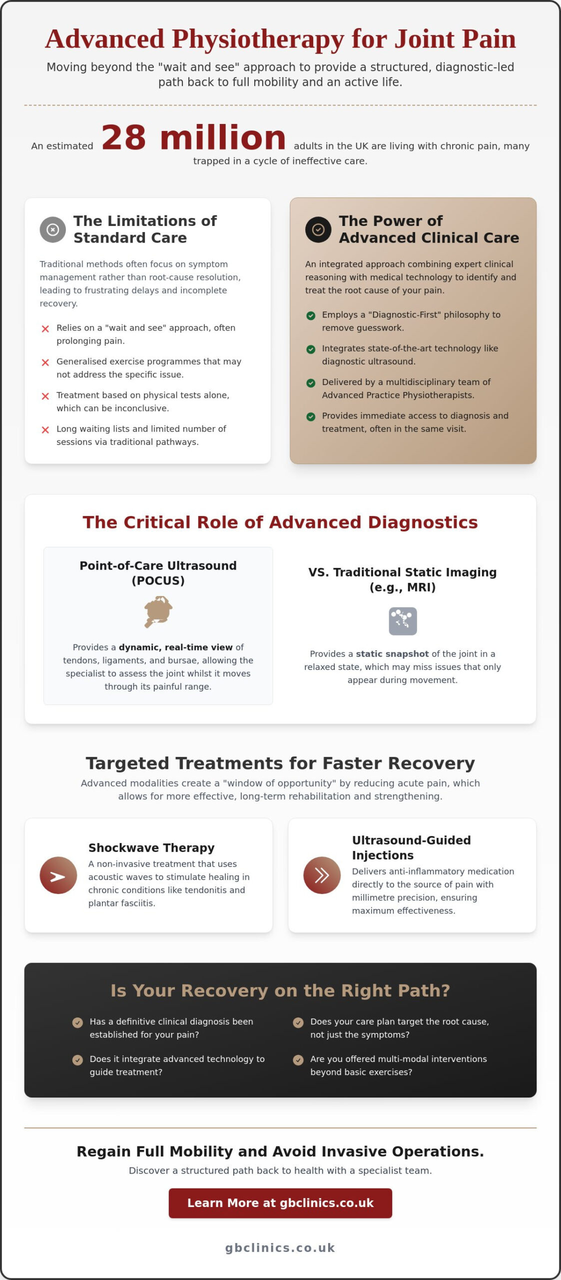 Advanced Physiotherapy for Joint Pain: A Specialist Recovery Checklist